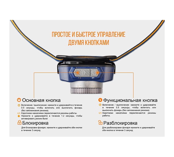 Светодиодный налобный фонарь Fenix Cree XP-LHIV2 LED серый, 300 лм HL40RGY