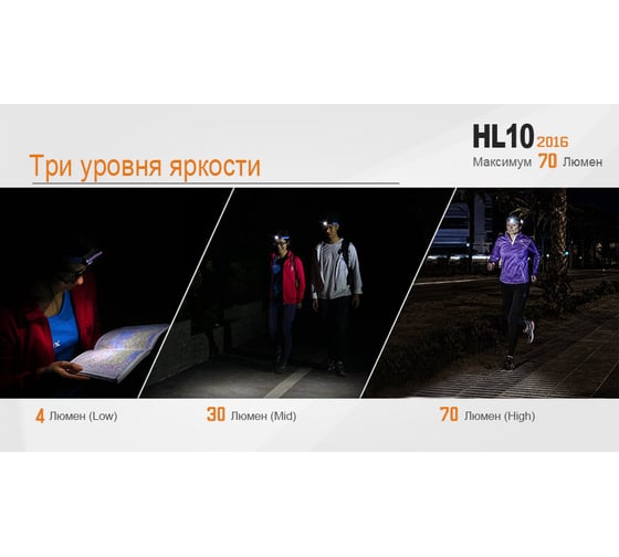 Налобный светодиодный фонарь Fenix 70 лм, 1-ААА HL10bk2016