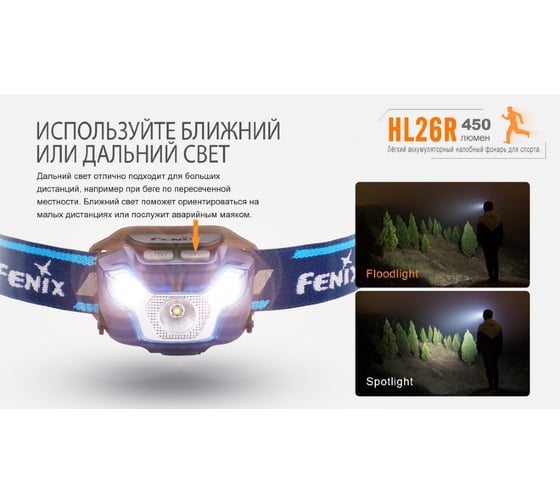 Светодиодный налобный фонарь Fenix желтый, 450 лм HL26Rye