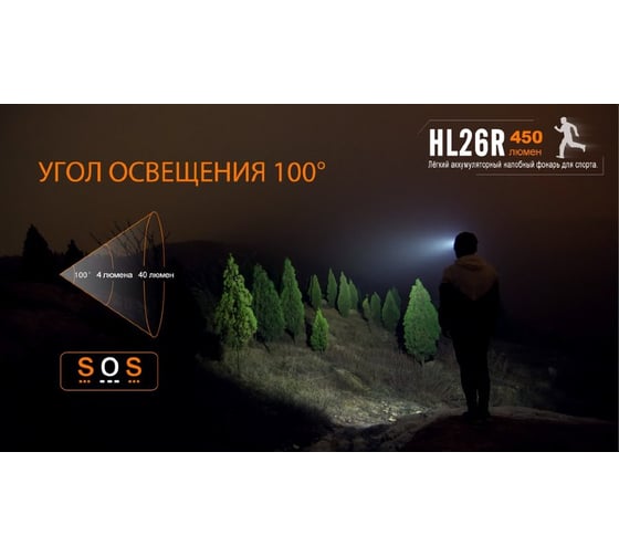 Светодиодный налобный фонарь Fenix желтый, 450 лм HL26Rye