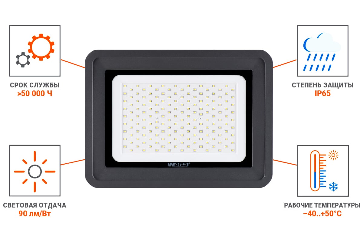 Светодиодный прожектор Wolta 200Вт, 5700К Холодный белый свет, IK08,  90лм/Вт, IP65 WFL-200W/06 - выгодная цена, отзывы, характеристики, 3 видео,  фото - купить в Москве и РФ