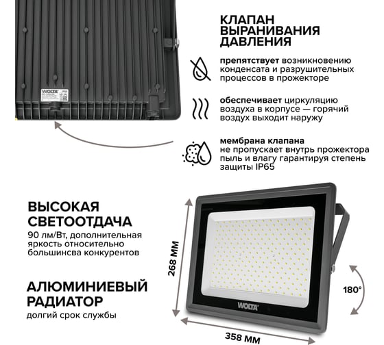 Светодиодный прожектор Wolta 200Вт, 5700К Холодный белый свет, IK08, 90лм/Вт, IP65 WFL-200W/06