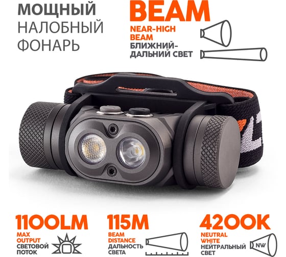 Фонарь ЯРКИЙ ЛУЧ YLP PANDA 3 налобный CREE XP-L HI+XP-G3 max.1100лм, IPX8, магнит, под акк. 18650 4606400105930
