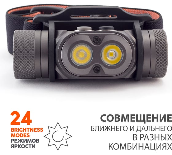 Фонарь ЯРКИЙ ЛУЧ YLP PANDA 3 налобный CREE XP-L HI+XP-G3 max.1100лм, IPX8, магнит, под акк. 18650 4606400105930