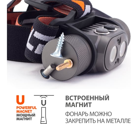 Фонарь ЯРКИЙ ЛУЧ YLP PANDA 3 налобный CREE XP-L HI+XP-G3 max.1100лм, IPX8, магнит, под акк. 18650 4606400105930