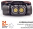 Фонарь ЯРКИЙ ЛУЧ YLP PANDA 3 налобный CREE XP-L HI+XP-G3 max.1100лм, IPX8, магнит, под акк. 18650 4606400105930 3