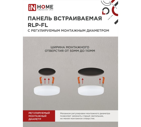 Светодиодная встраиваемая безрамочная панель IN HOME RLP-FL 18Вт 230В 4000К 1620Лм 120мм с рег. монтаж. 50-110мм белая IP20 4690612036694