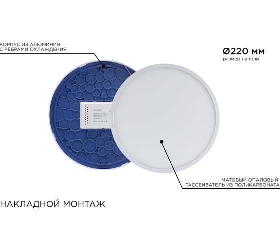 Светодиодная панель Apeyron накладная круглая 220В, 24Вт, алюминиевый корпус, изолированный драйвер ТБ 06-41