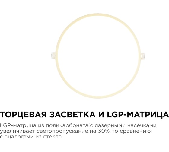 Светодиодная панель Apeyron встраиваемая круглая, 220В, 24Вт, алюминиевый корпус, изолированный драйвер, ТБ 06-23