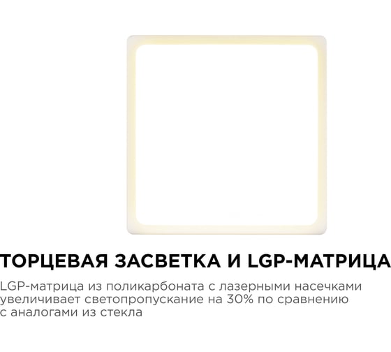 Светодиодная панель Apeyron накладная квадратная 220В,15Вт, алюминиевый корпус, изолированный драйвер, ТБ 06-45