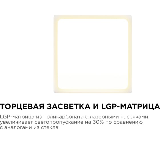 Светодиодная панель Apeyron накладная квадратная 220В, 12Вт, алюминиевый корпус, изолированный драйвер ТБ 06-43