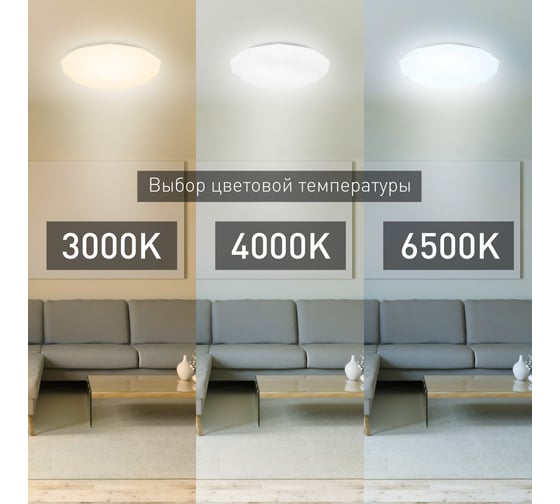 Бытовой светильник ЭРА Fashion SPB-6 светодиодный 30Вт, 3000-6500К, Wave Б0034966