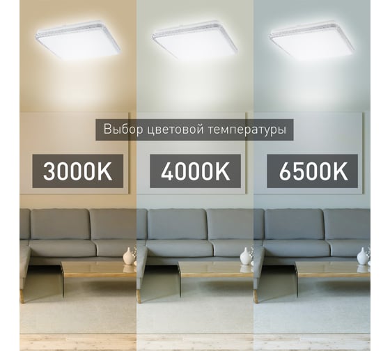 Бытовой светодиодный светильник ЭРА Fashion SPB-6 70Вт, 3000-6500К Б0035536