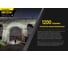 Повседневный фонарь Nitecore EDC MH12V2 CREE XP-L2 V6 LED 19434 6