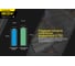 Повседневный фонарь Nitecore EDC MH12V2 CREE XP-L2 V6 LED 19434 9