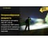 Повседневный фонарь Nitecore EDC MT21C CREE XP-L HD V6 17373 5