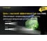 Повседневный фонарь Nitecore EDC MT21C CREE XP-L HD V6 17373 14