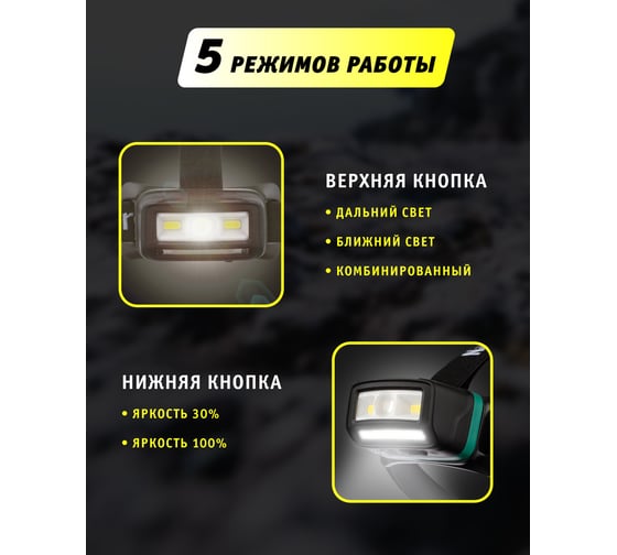 Фонарь Navigator 93 867 npt-h35-accu сенсор.1p8,5вт+2cob,5вт+1cob,5вт li-ion 1,5 93867