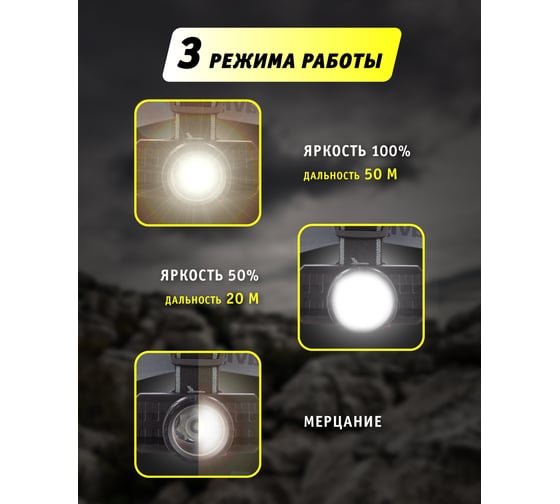 Фонарь Navigator 93 889 npt-h31-accu налоб.1led,3вт li-ion 0,6ач 93889