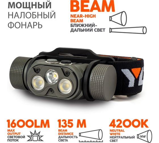 Налобный фонарь ЯРКИЙ ЛУЧ YLP Panda 4.2 Cree XP-L HI +2 sams.LH351d HIGH-CRI, max1600лм, под акк18650 4606400012016