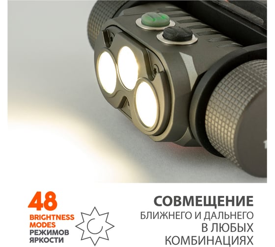 Налобный фонарь ЯРКИЙ ЛУЧ YLP Panda 4.2 Cree XP-L HI +2 sams.LH351d HIGH-CRI, max1600лм, под акк18650 4606400012016