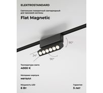Трековый светильник Elektrostandard Flat magnetic 6w 4000k insight (чёрный) a063696