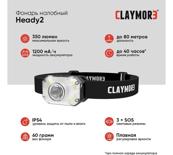 Налобный фонарь CLAYMORE Heady2 Black CLC-420BK