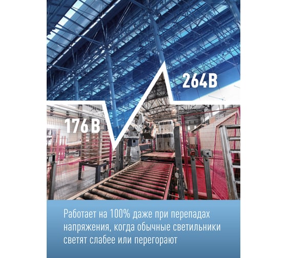 Светодиодный светильник КОСМОС ДСП 200Вт HIgh Bay 6400К 20000 Лм IP65, KHB120d200W6500K