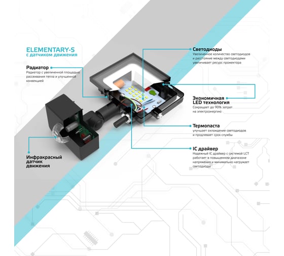 Светодиодный прожектор Gauss Elementary-S 50W 4750lm 6500К IP65 черный с датчиком движения 628511350