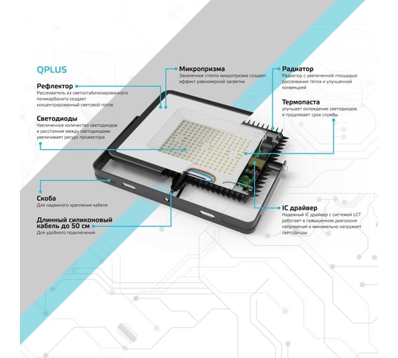 Светодиодный прожектор Gauss Qplus 30W 3600lm 6500K IP65 черный 613511330