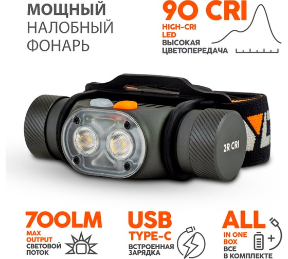 Налобный фонарь ЯРКИЙ ЛУЧ ylp panda 2r-cri 2xsams. 90cri max.700лм, 5режимов, акк. 18650 2600mah, type-c 4606400106654