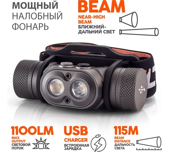 Фонарь ЯРКИЙ ЛУЧ YLP PANDA 3R налобный CREE XP-L HI+XP-G3 max.1100лм, Li-Ion 2600mAh, встр.ЗУ 4606400106029