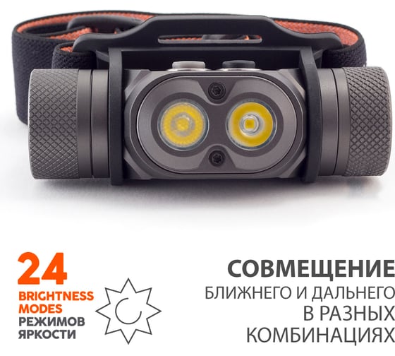 Фонарь ЯРКИЙ ЛУЧ YLP PANDA 3R налобный CREE XP-L HI+XP-G3 max.1100лм, Li-Ion 2600mAh, встр.ЗУ 4606400106029