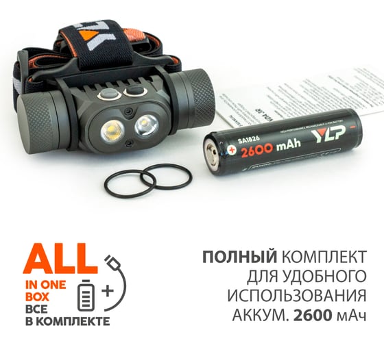 Фонарь ЯРКИЙ ЛУЧ YLP PANDA 3R налобный CREE XP-L HI+XP-G3 max.1100лм, Li-Ion 2600mAh, встр.ЗУ 4606400106029