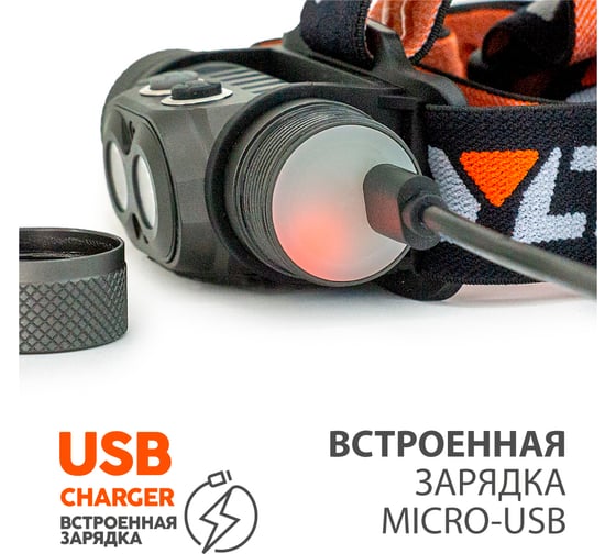 Фонарь ЯРКИЙ ЛУЧ YLP PANDA 3R налобный CREE XP-L HI+XP-G3 max.1100лм, Li-Ion 2600mAh, встр.ЗУ 4606400106029