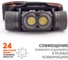 Фонарь ЯРКИЙ ЛУЧ YLP PANDA 3R налобный CREE XP-L HI+XP-G3 max.1100лм, Li-Ion 2600mAh, встр.ЗУ 4606400106029 3