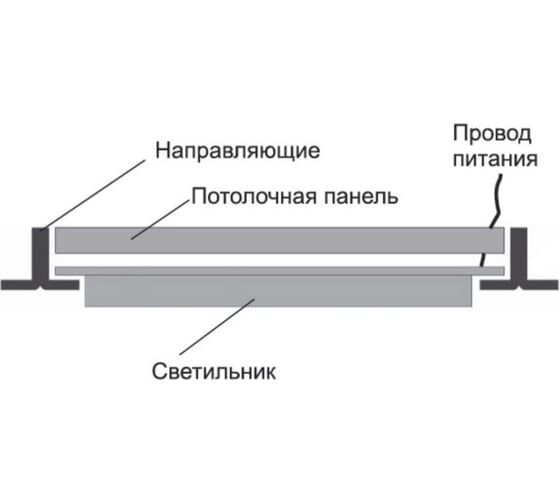 Светильник LED-рамка Camelion LBS-2105 48Вт, 6500K, блок питания в комплекте 13410