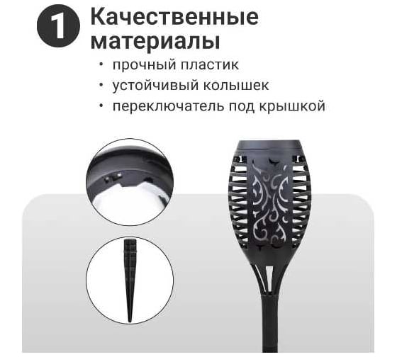 Светильник Homium LED Elementary, S01, садовый, 1шт gardenLamp01