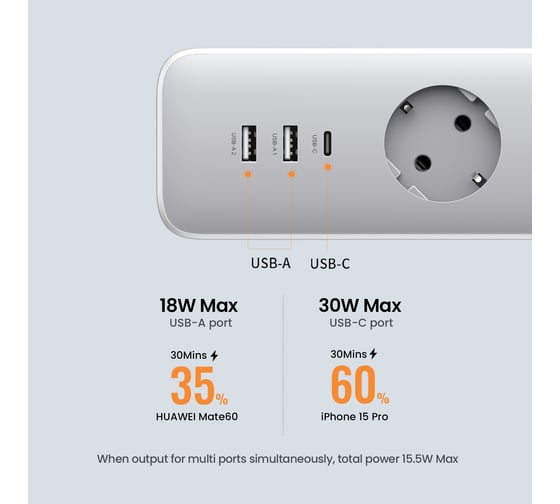 Сетевой фильтр (удлинитель) Ugreen CD286 с розетками 30W 3AC Power Strip with Master Switch (2A1C) EU цвет: белый 25357