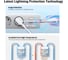 Сетевой фильтр (удлинитель) Ugreen CD286 с розетками 30W 3AC Power Strip with Master Switch (2A1C) EU цвет: белый 25357 7