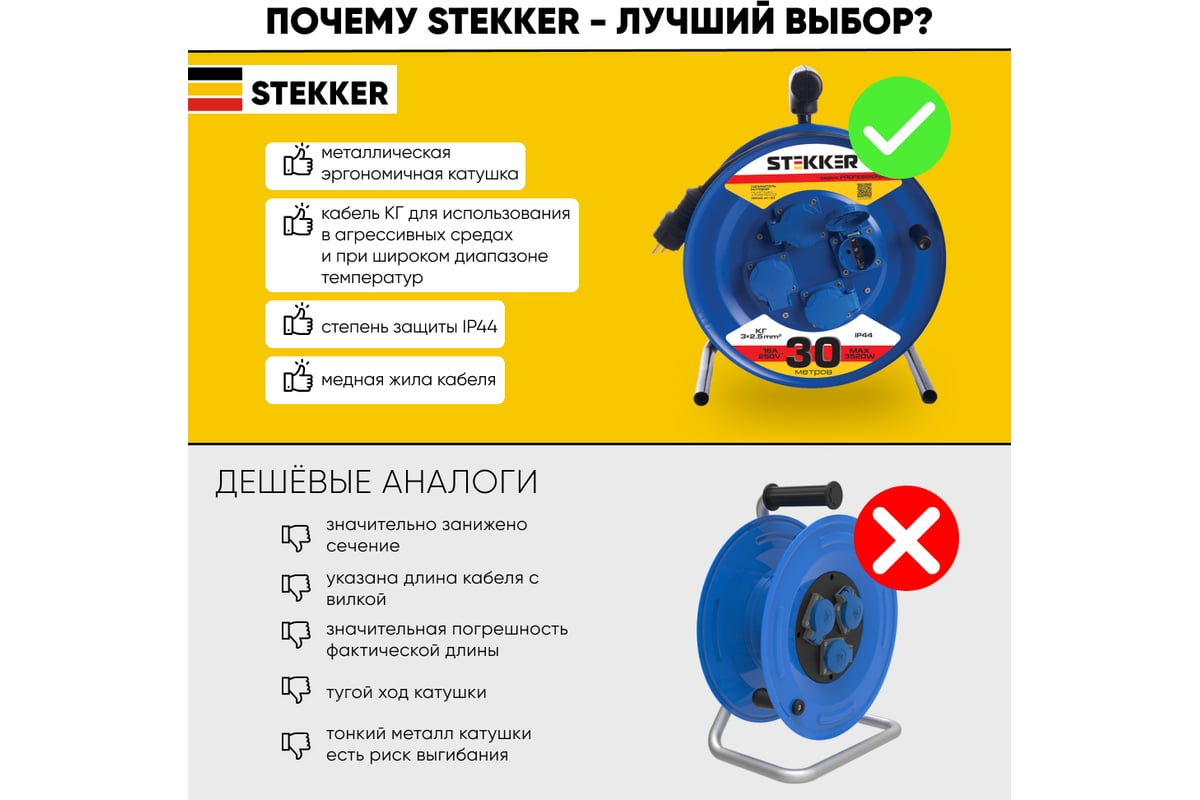 Удлинитель на металлической катушке STEKKER PRF02-41-30 с заземлением, 30м,  3х2,5 морозостойкий, Professional, синий 39296 - выгодная цена, отзывы,  характеристики, фото - купить в Москве и РФ