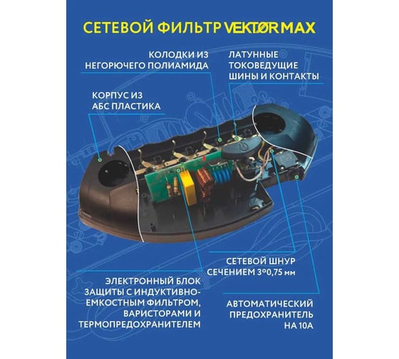 Сетевой фильтр Vektor MAX черный 3м (максимальная защита от помех) 28587