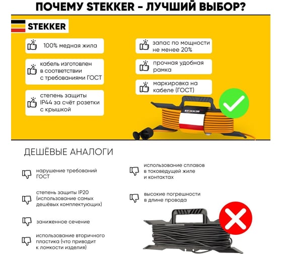 1-местный удлинитель-шнур на рамке STEKKER с заземлением HM04-01-50, 3х1,0мм2, 50м, 10А, Home, оранжевый 39630