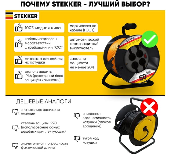 Удлинитель на пластиковой катушке STEKKER STD01-41-50 50м, 4 гнезда с заземлением 3х1,5, оранжевый, 39709