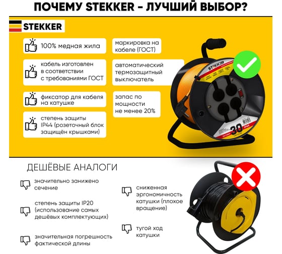 Удлинитель на пластиковой катушке STEKKER STD02-41-30, 30м, 4 гнезда с заземлением 3х1,0, оранжевый, 39708