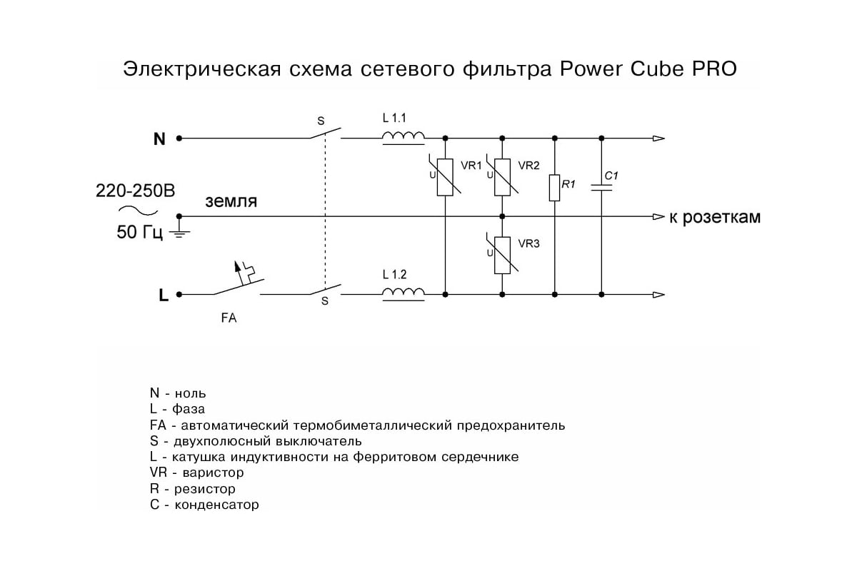 Схемы фильтров сети