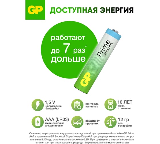 Алкалиновые мизинчиковые батарейки GP АAА Prime Alkaline, набор 10 шт. 19796