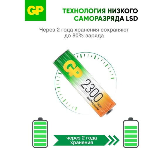 Аккумуляторы GP никель-металлгидридные ( NiMH ) типоразмер АА ( пальчиковые ) ёмкостью 2300 мАч ( mAh ) 2 штуки в блистере 230AAHC-2DECRC2 15922751