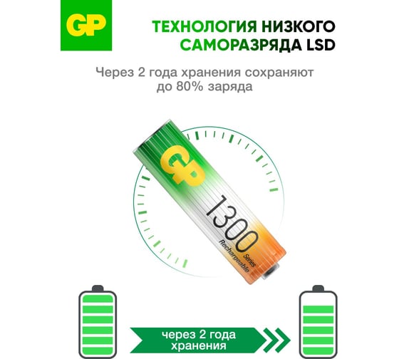 Перезаряжаемые аккумуляторы GP 130AAHC AA, емкость 1300 мАч - 2 шт. 130AAHC-2DECRC2 16036060