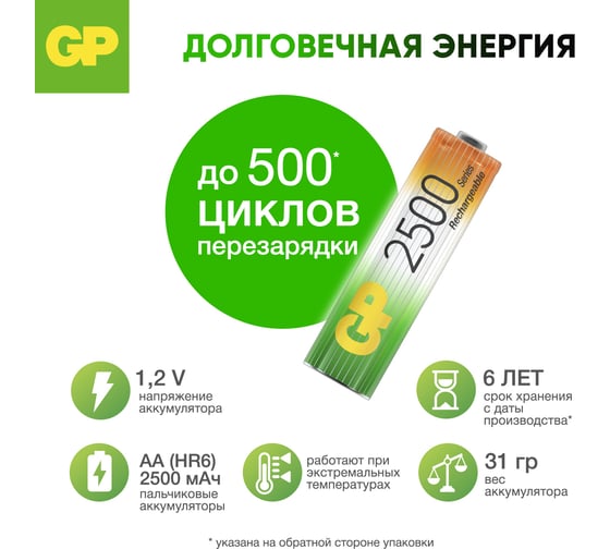 Перезаряжаемые аккумуляторы GP 250AAHC AA, емкость 2500 мАч - 4 шт. 250AAHC-2DECRC4 250AAHC-2DECRC4 16036062